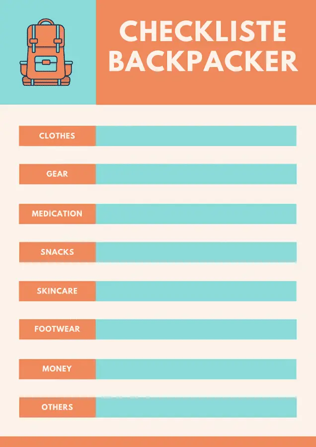 Checkliste Backpacking Urlaub